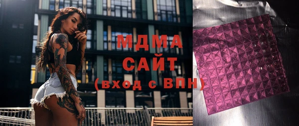 тгк Волосово